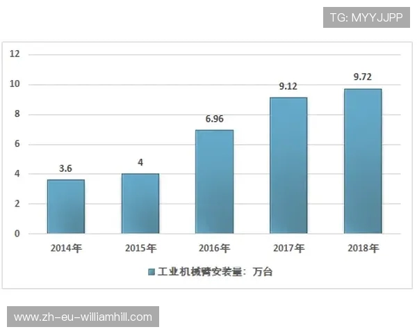 安徽省内知名游戏动漫公司发展现状与未来潜力分析 安徽省内知名游戏动漫公司发展现状与未来潜力分析